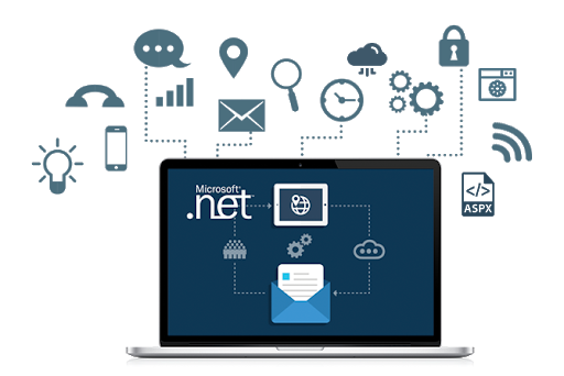 What is .Net Framework