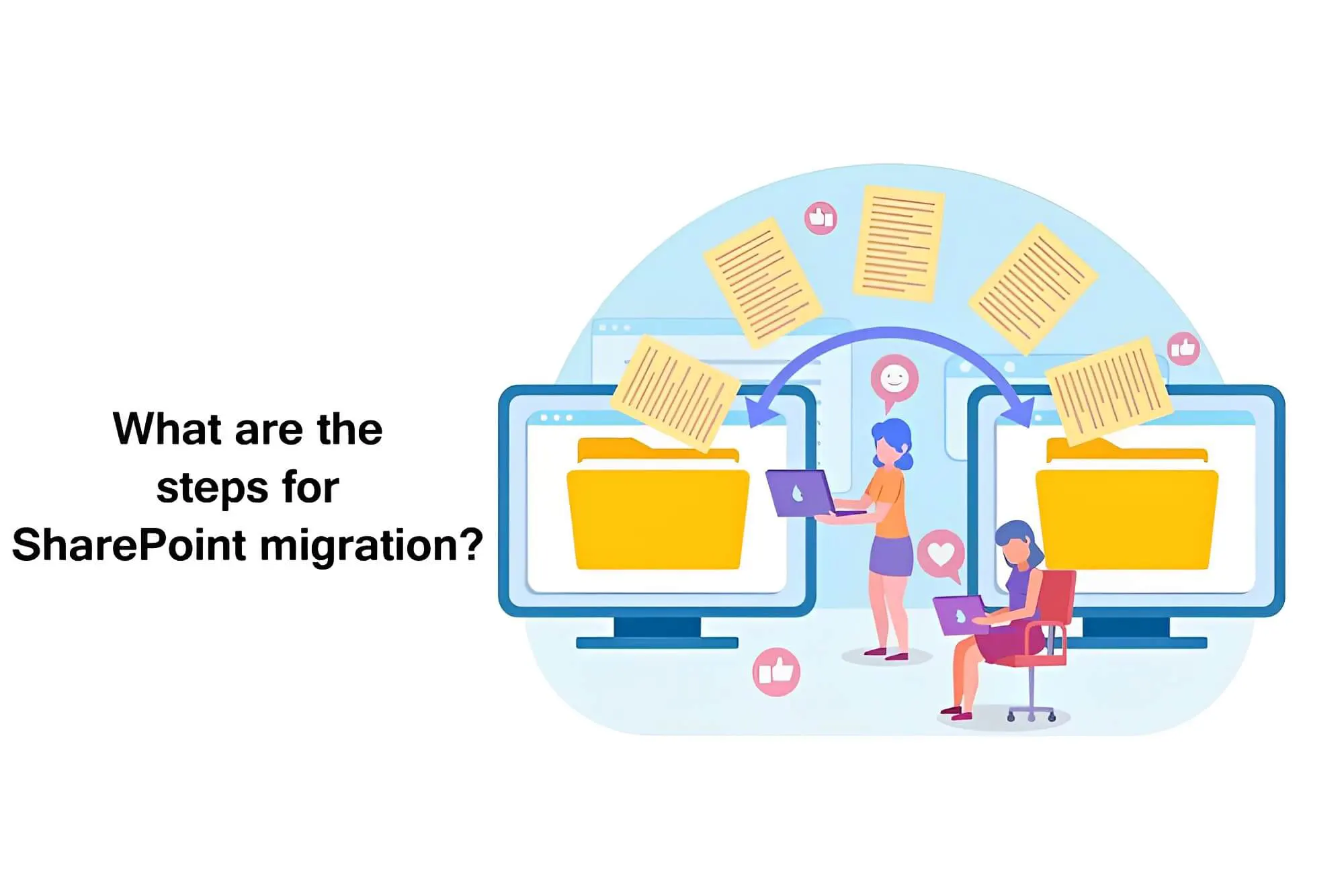 BI Sharepoint Migration