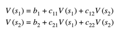 Detailed Explanation of Linear Equation-1