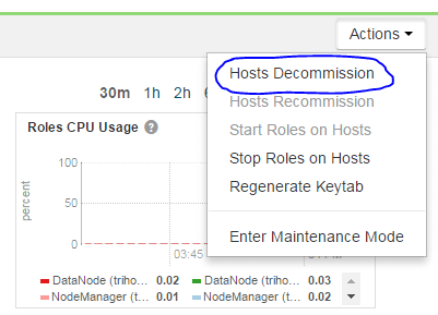 hadoop-disk