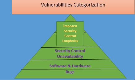 iotjava2