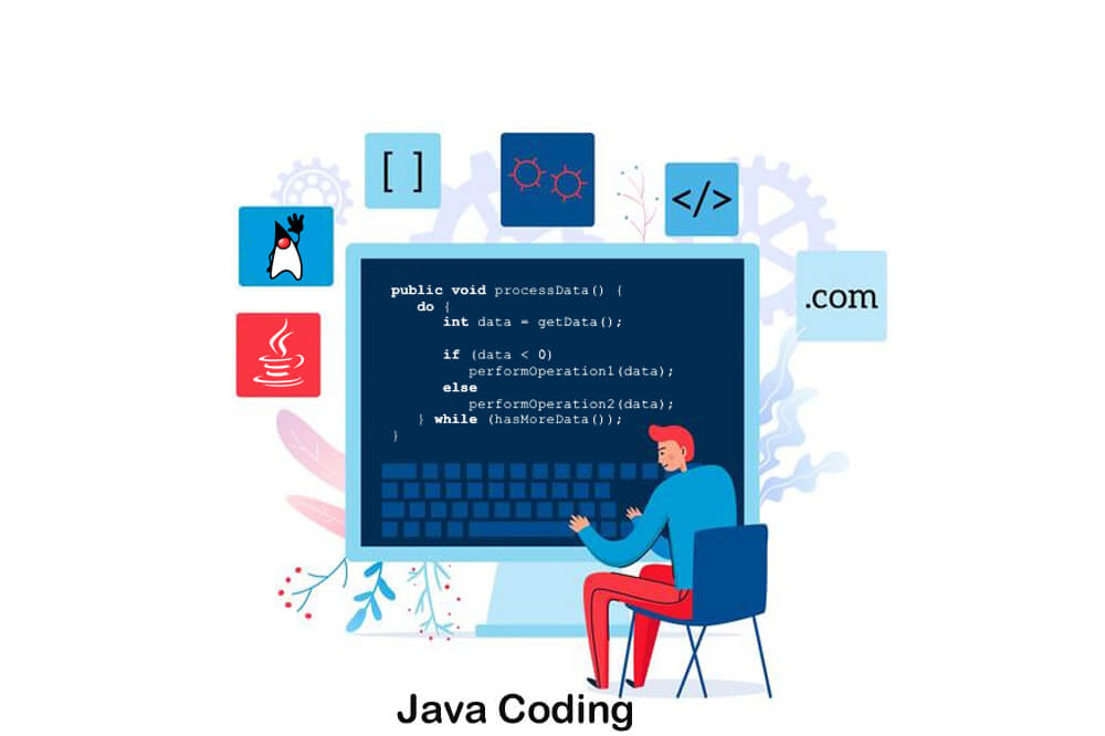 javacodingindustry