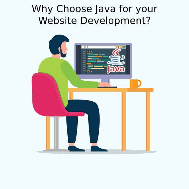 javaprogrammerselearning