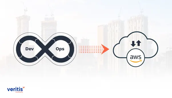 Low-Code and AWS Excellence