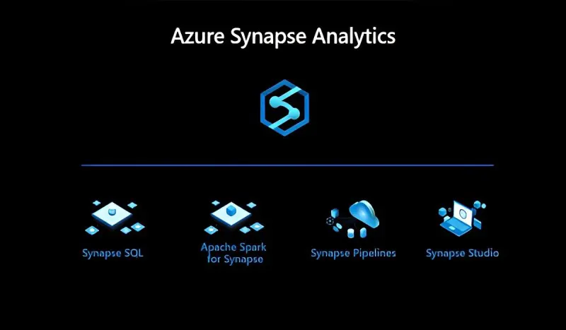 serverless hosting
