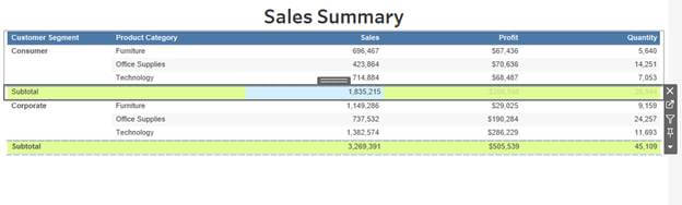 Subtotals in Tableau