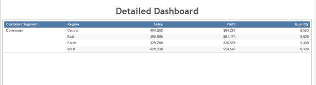 Subtotals in Tableau