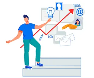 Improve the Performance of an Existing Software