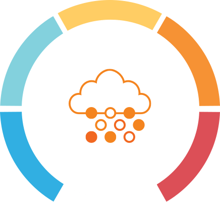 cloud
