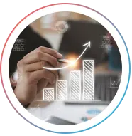 Continuous Improvement