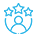 Containerization Expertise