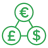 Transportation & Logistics AI Integration Solutions For Transportation & Logistics
