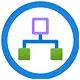 Microsoft Azure Integration Services