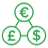Dynamics 365 Sales for Financial Services Dynamics 365 Sales consulting for financial services