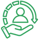 Dynamics 365 End-to-End Services End-to-end Dynamics 365 Sales consulting services