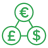 Healthcare Data Warehousing in Healthcare