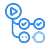 GitHub Actions workflow automation for Python development