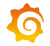 Grafana dashboards for application monitoring and visualization