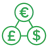ServiceNow consulting for financial services organizations