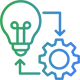 Consulting for ServiceNow implementation