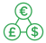 Financial Services