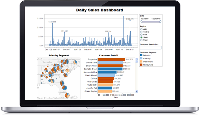 Professional Tableau Consulting Firms