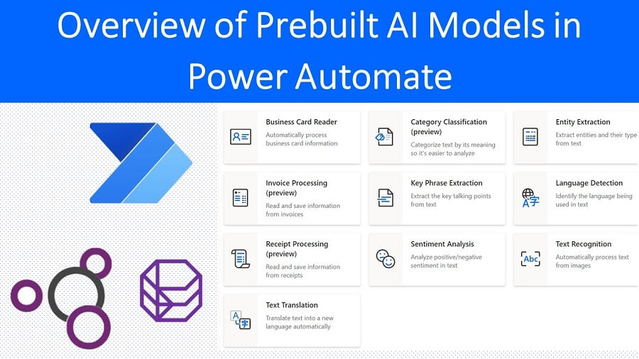 The AI Advantage: Leveraging Machine Learning in Your Power Automate Flows 2 overview of prebuilt AI models power automate
