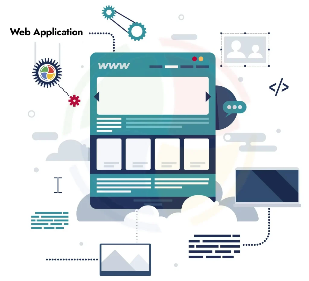 A visual representation of a web application with floating icons. A visual representation of a web application with floating icons.
