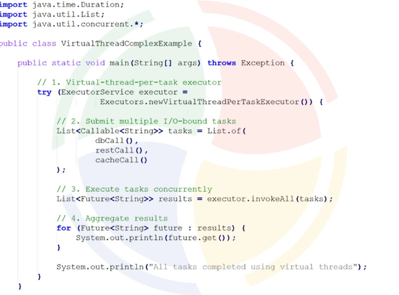 Virtual Threads in Java 25 LTS