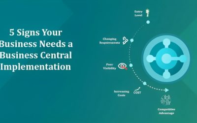 5 Signs Your Business Needs a Business Central Implementa...  6 min read