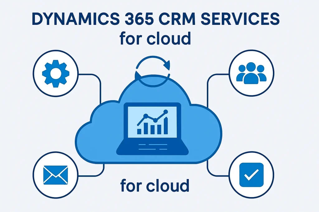 MS Dynamics CRM for Cloud
