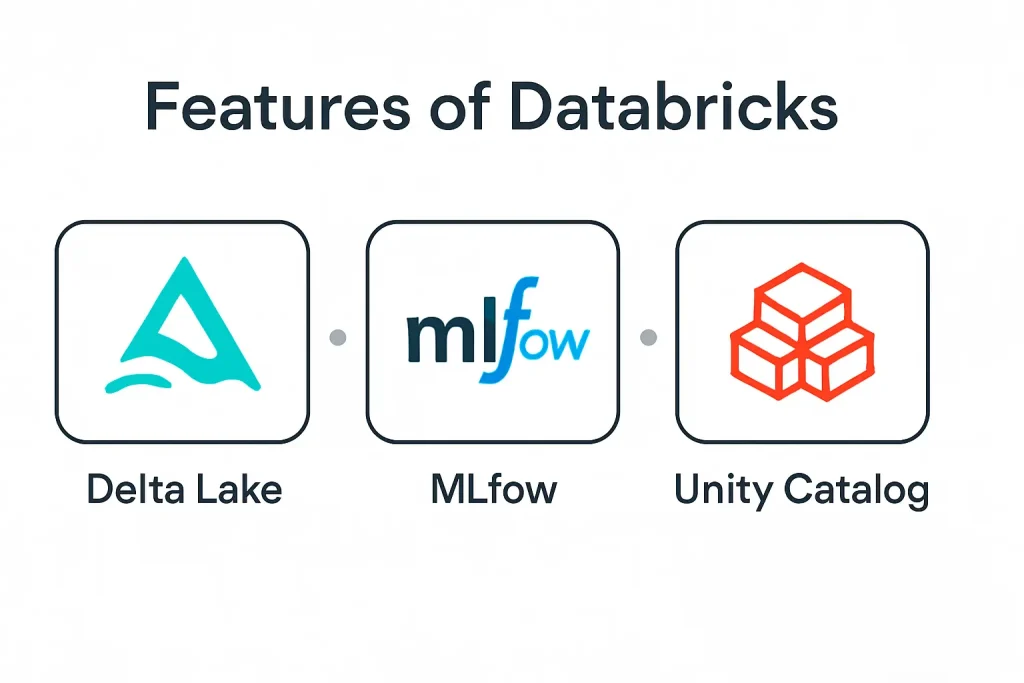 Features of Databricks