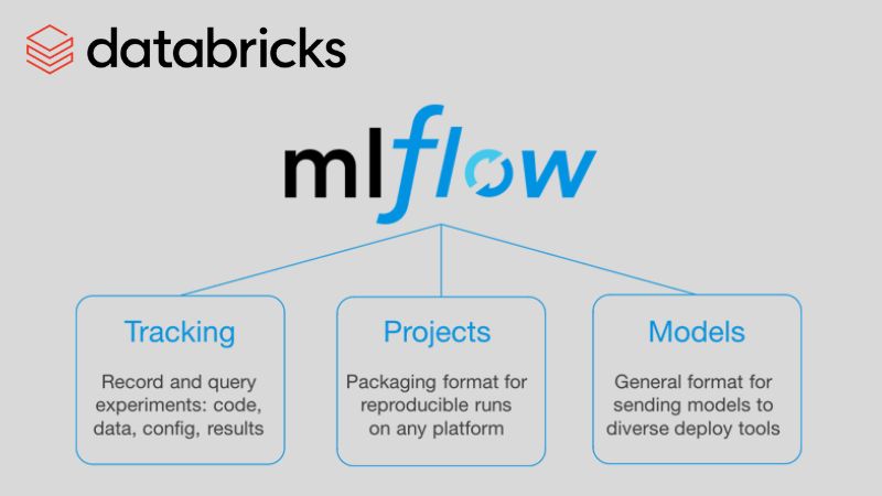 mlflow