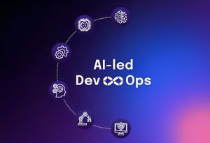 AI-Driven Insights in Azure DevOps for Code Success