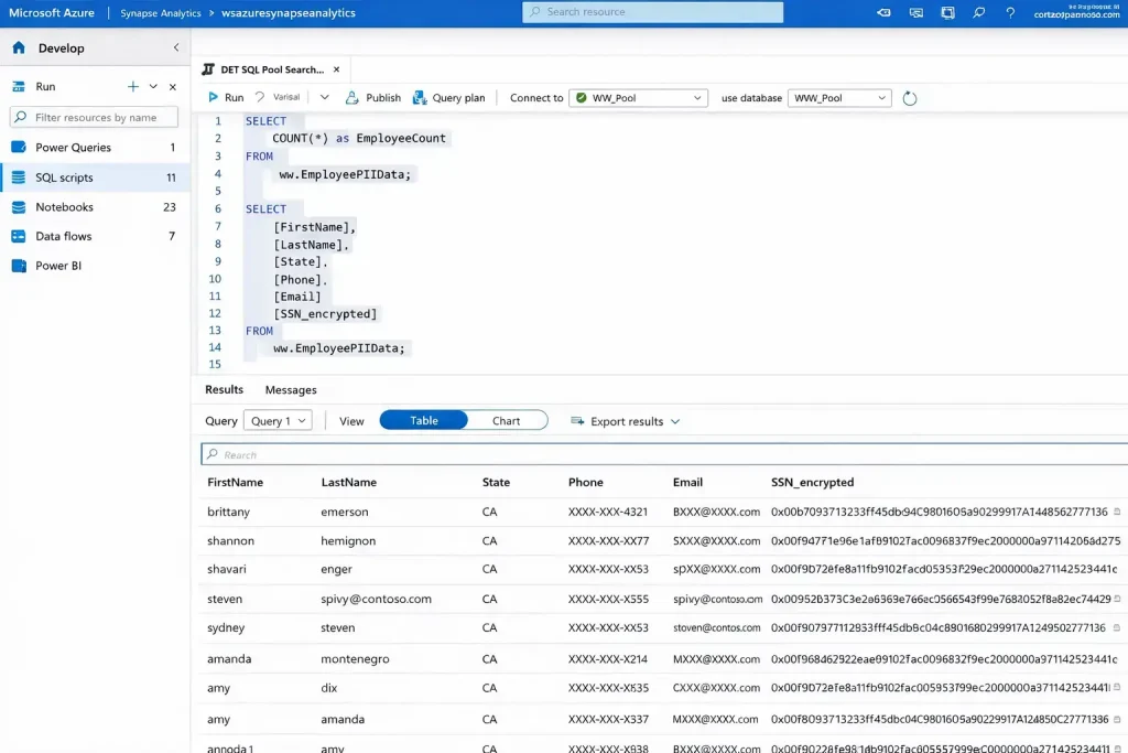 Secure your workspace with Microsoft Azure Synapse Analytics