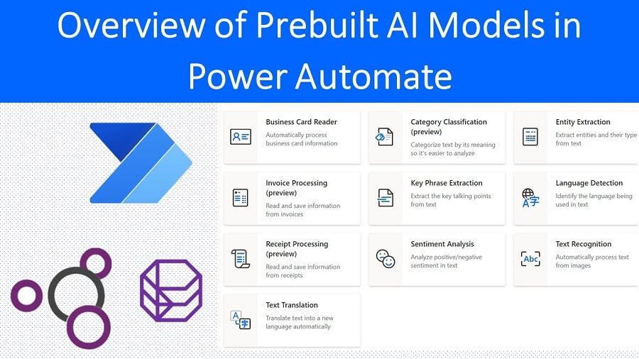 overview of prebuilt AI models power automate