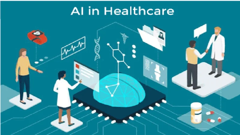 Artificial Intelligence mean for Healthcare