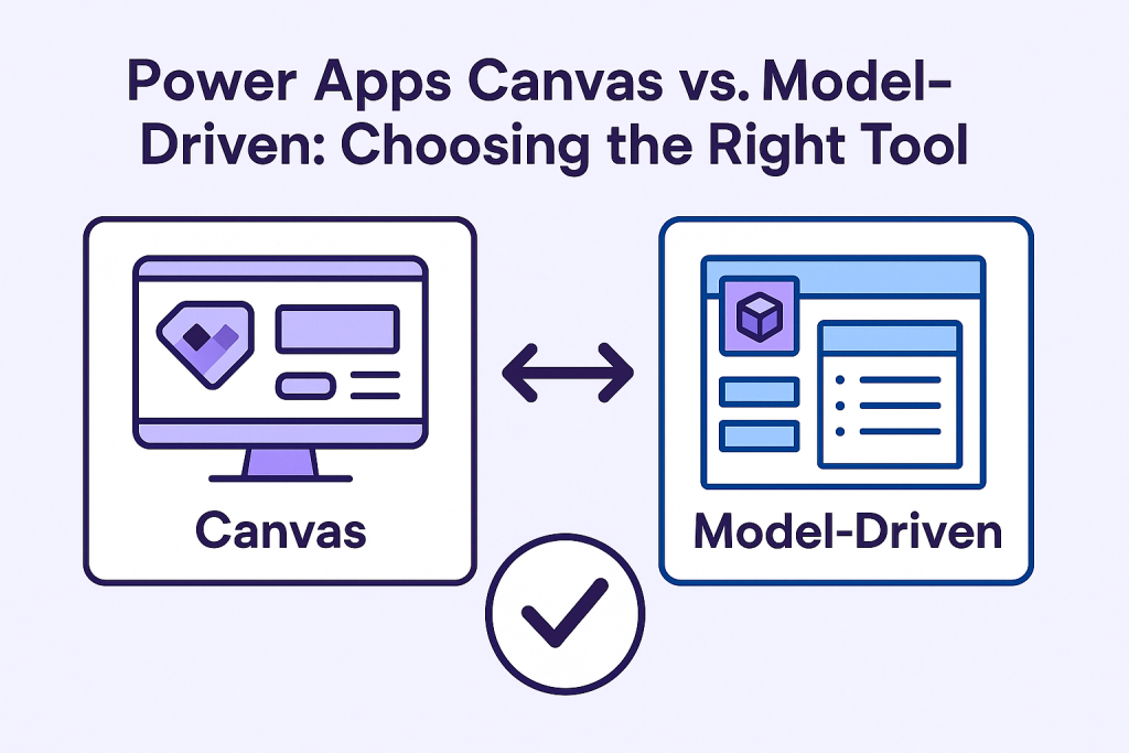 Power Apps + Canvas vs Model-Driven: Choosing the Right Tool