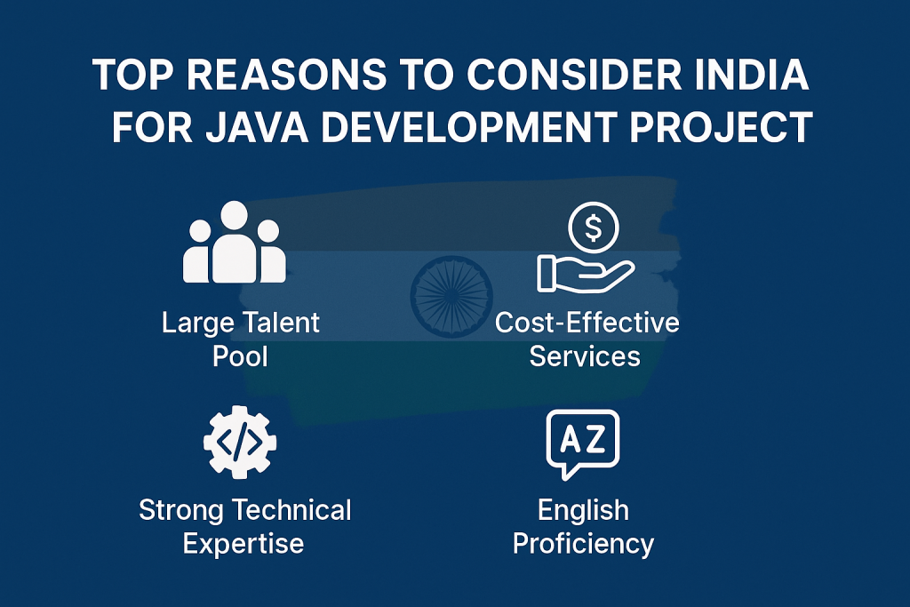 Top Reasons to Consider India for Java Development Project