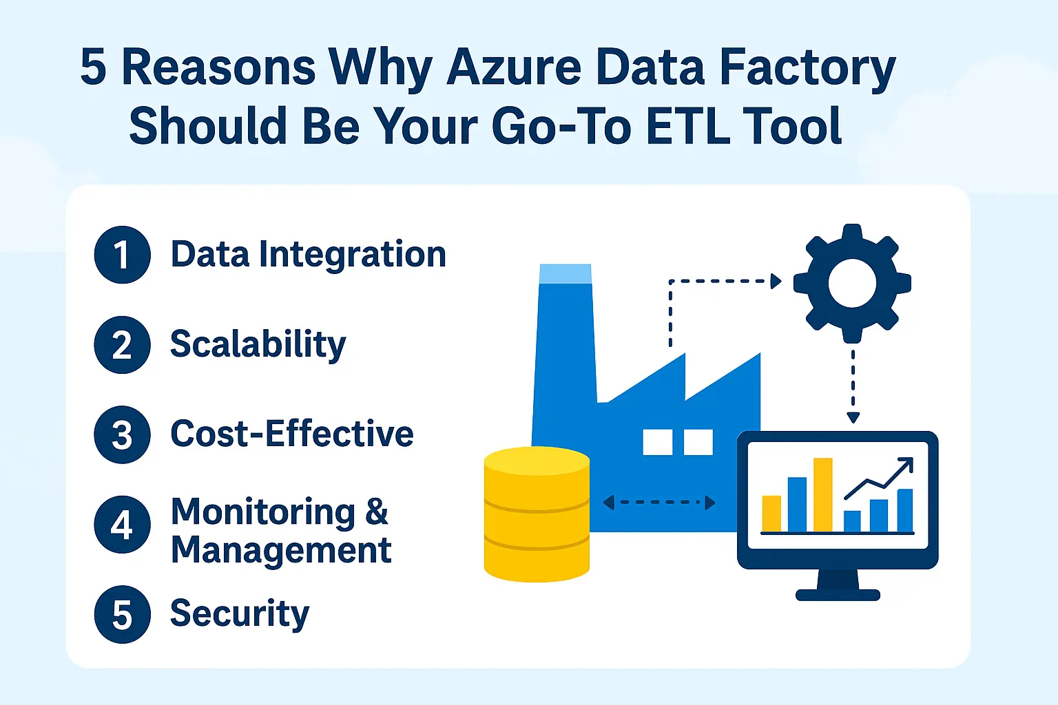 5 Reasons Why Azure Data Factory Should Be Go-To ETL Tool