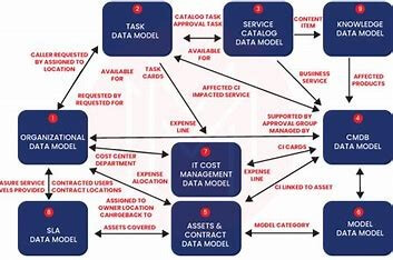 Admin Toolkit