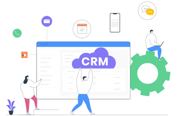 CRM market