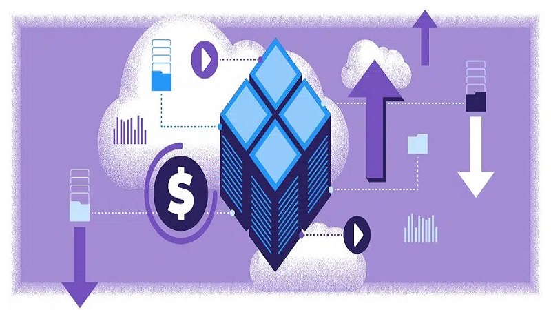 Mitigate Maintenance Costs