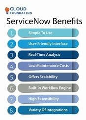 ServiceNow Benefits 