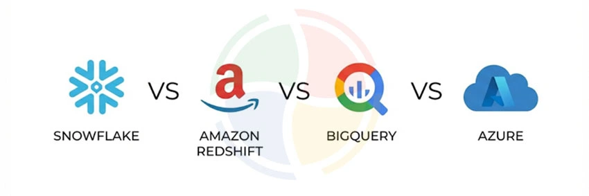 A minimal visual with logos of Snowflake, Redshift, BigQuery & Azure demonstrating cloud data warehouse comparison.
