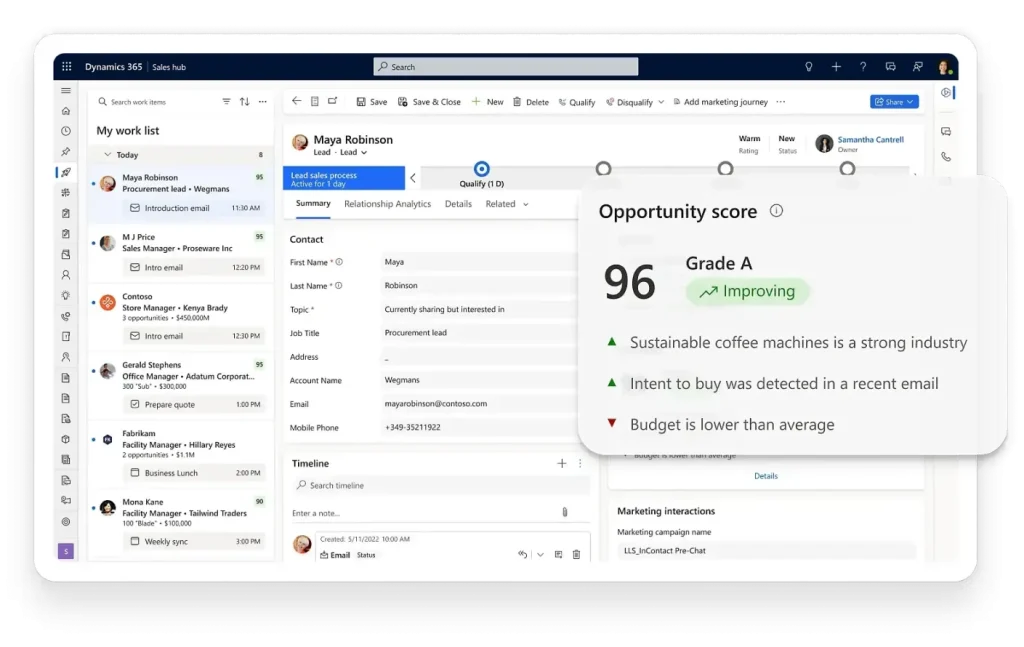 CRM use cases for sales