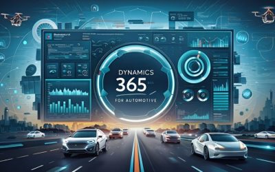 Dynamics 365 for the Automotive Industry: Streamlining Op...  18 min read
