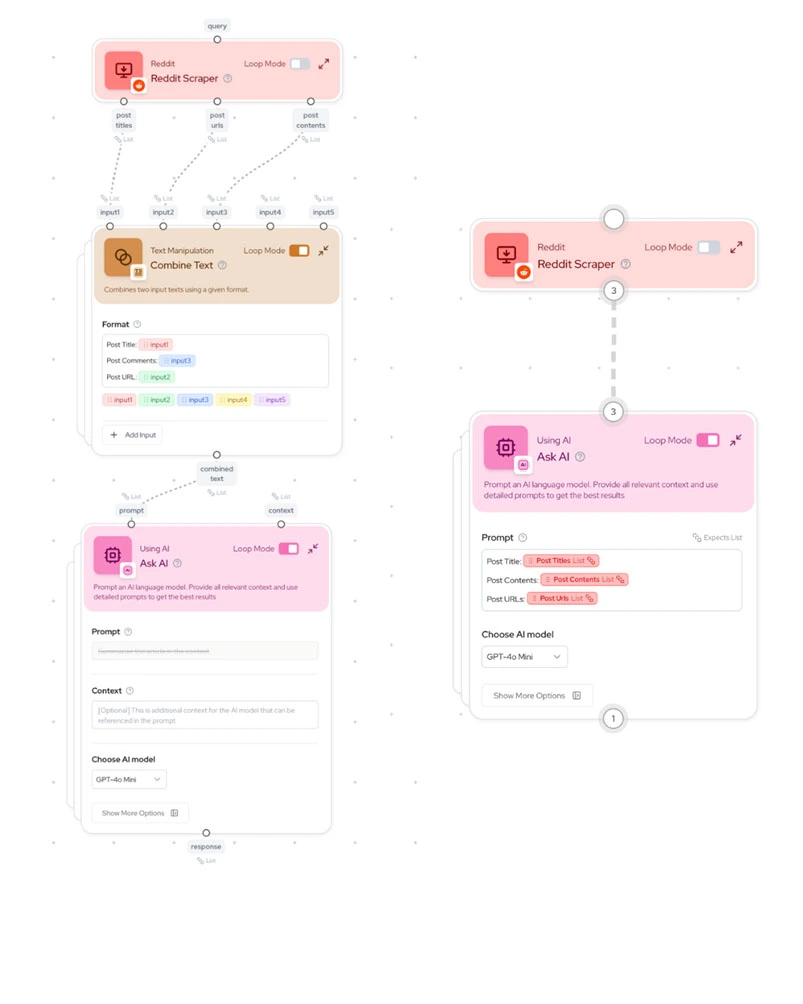 Gumloop AI marketing workflow creation tool
