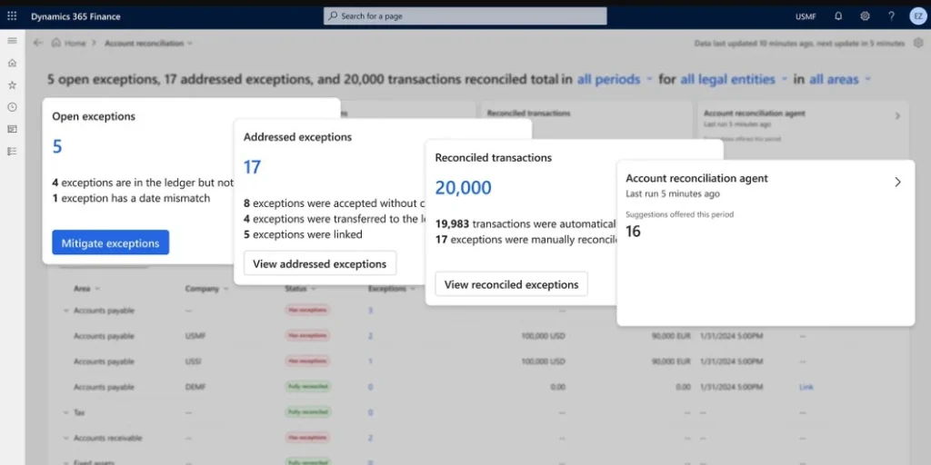 Microsoft Dynamics CRM for real estate with financial services Microsoft Dynamics CRM for real estate with financial services