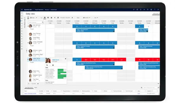 Project management with Dynamics CRM use cases
